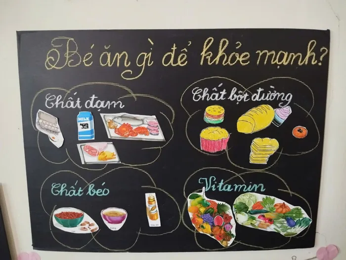 Hoạt động: 