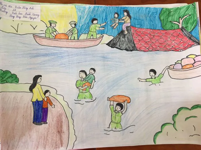 THI VẼ TRANH CHỦ ĐỀ “CHÚ BỘ ĐỘI CỦA EM” CHÀO MỪNG NGÀY THÀNH LẬP QĐND VIỆT  NAM 22/12/2020