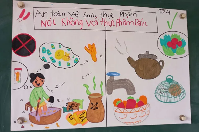 Tổng hợp tranh vẽ về vệ sinh an toàn thực phẩm ấn tượng