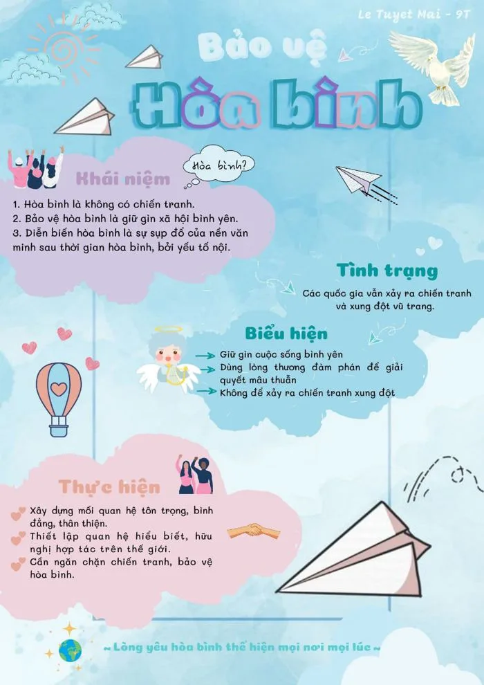 BMSERS LÀM POSTER ẤN TƯỢNG VỀ THÔNG ĐIỆP HOÀ BÌNH - Ban Mai School