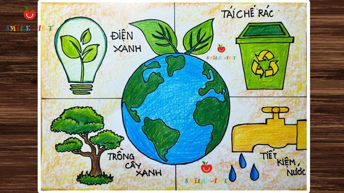 Tranh cổ động | Tranh tuyên truyền bảo vệ môi trường | Vẽ tranh tiết kiệm  nước #smileart
