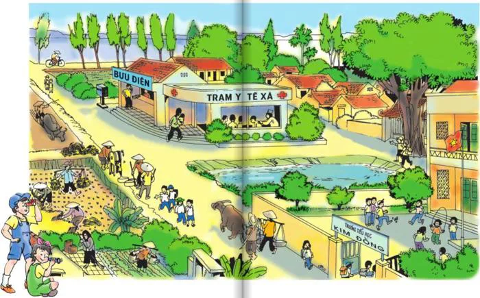 Giải Tự nhiên và Xã hội 1 - Bài 18: Cuộc sống xung quanh - Soạn bài 18 Tự nhiên và Xã hội 1 Giải Tự nhiên và Xã hội 1 - Bài 18: Cuộc sống xung quanh - Soạn bài 18 Tự nhiên và Xã hội 1