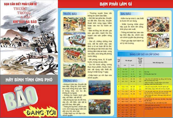 Một số biện pháp phòng tránh lũ lụt đối với người dân