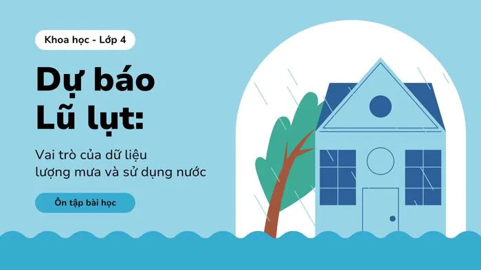 Mẫu lũ lụt: áp phích cảnh báo, phòng chống thiên tai | Canva