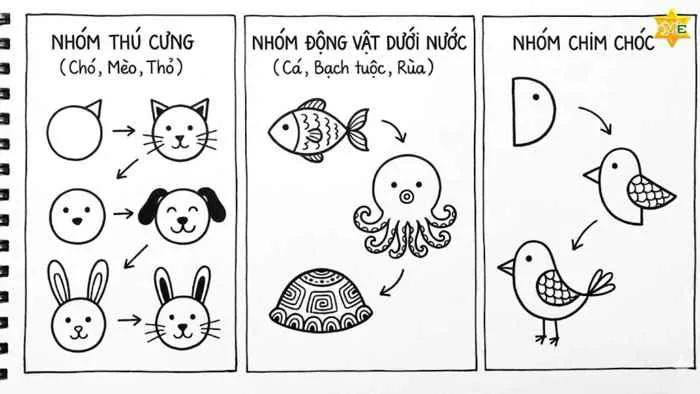 Hướng dẫn vẽ doodle con vật cực đơn giản và sinh động