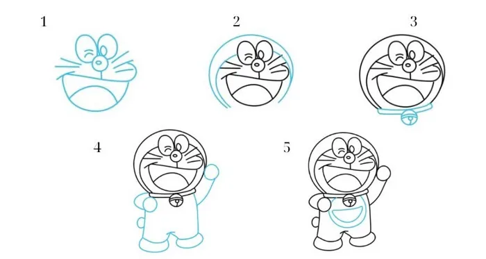 Cách vẽ Doraemon đơn giản, đẹp, chi tiết từng bước dễ dạy cho bé