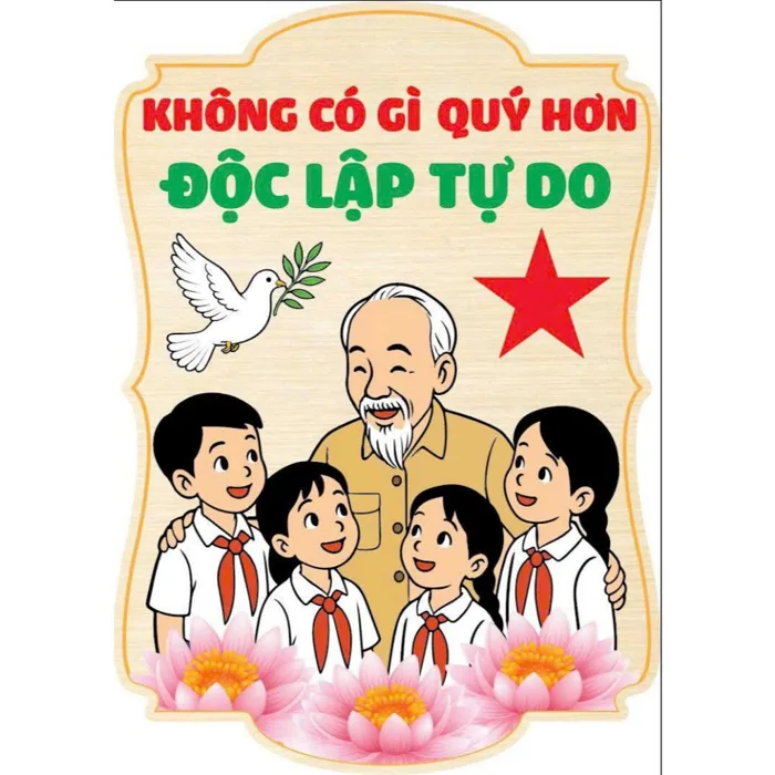 Tranh treo lớp học – Trang trí góc học tập – CHỦ ĐỀ Việt Nam – Có dây treo  | Shopee Việt Nam
