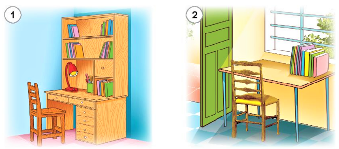 Lý thuyết - Góc học tập của em - Hoạt động trải nghiệm, hướng nghiệp lớp 6