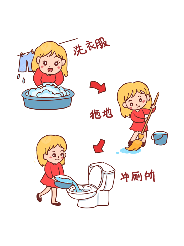 Hình ảnh Tiết Kiệm Nước Vẽ Tay Các Yếu Tố Hoạt Hình PNG , Bồn Cầu Xả Nước,  Nhăn Nhó, Giặt Quần áo PNG miễn phí tải tập tin PSDComment và Vector