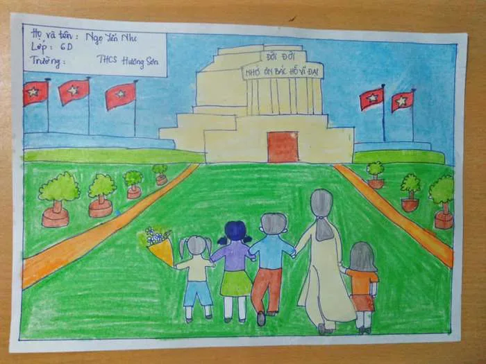 THI VẼ TRANH THEO CHỦ ĐIỂM 