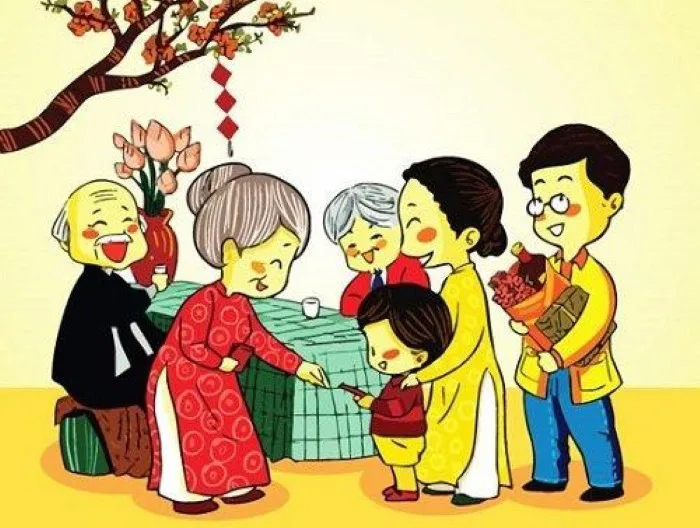 Em hãy cùng các bạn trong nhóm vẽ tranh giới thiệu về một