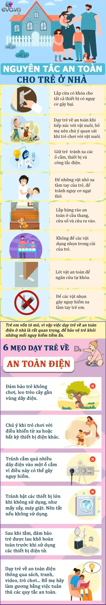 Infographic Nguyên tắc an toàn điện, kỹ năng phòng chống điện giật cho trẻ  em khi ở nhà mùa hè