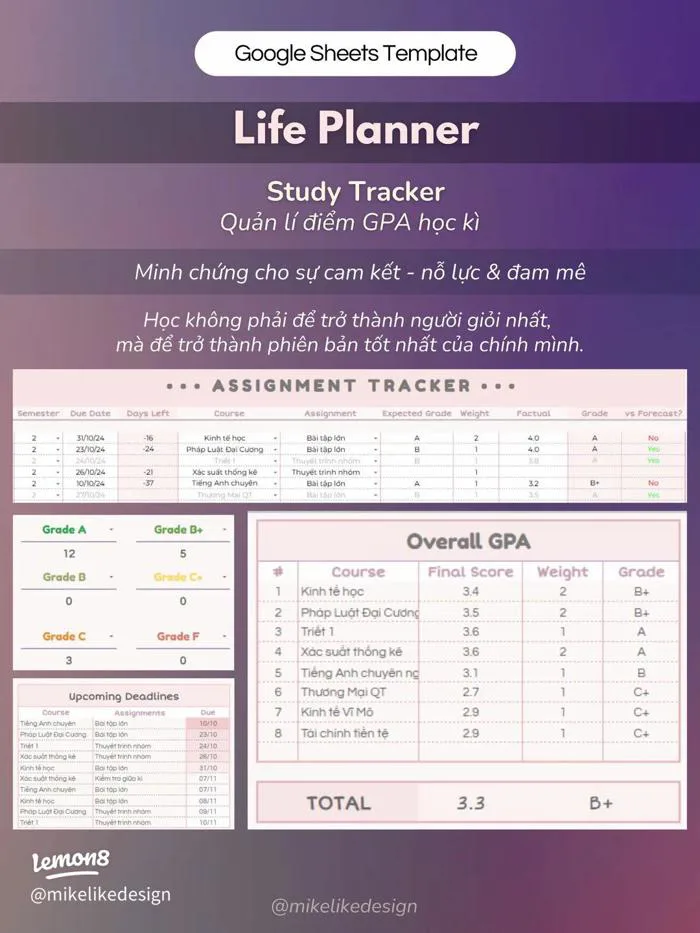 Mẫu lịch làm việc Google Sheets Life Planner: quản lý kế hoạch cuộc sống từ  A-Z
