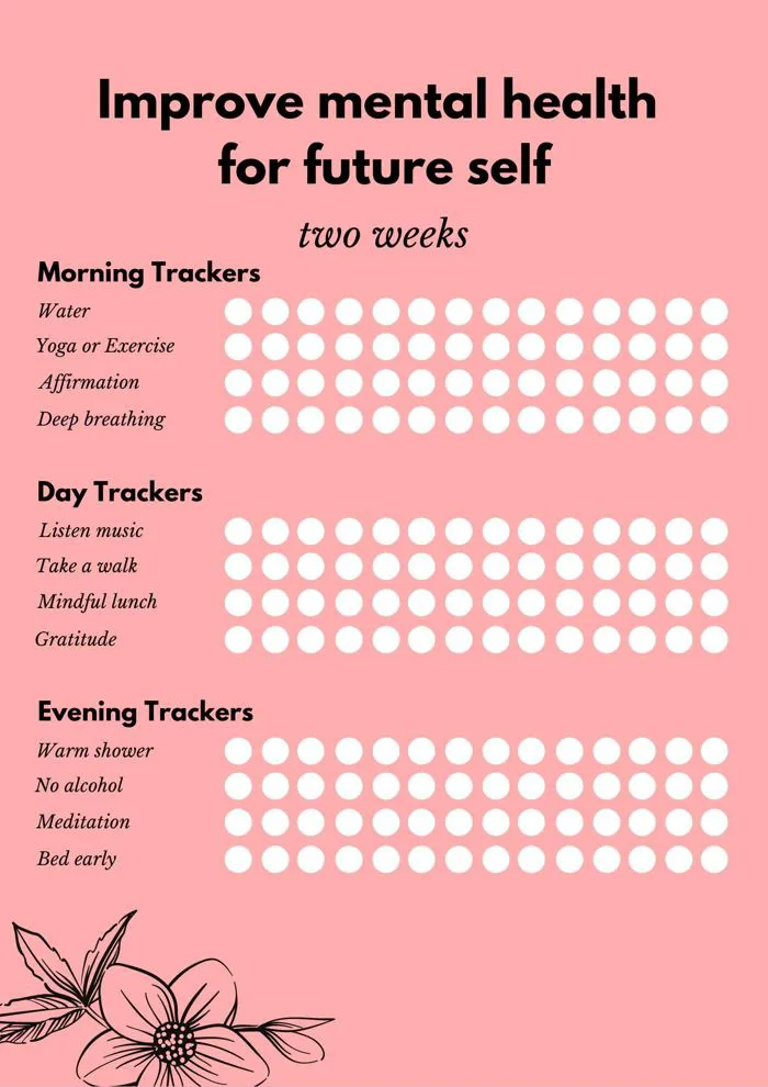 7 Habit Tracker ý tưởng | sổ tay, học tập, kế hoạch cuộc đời