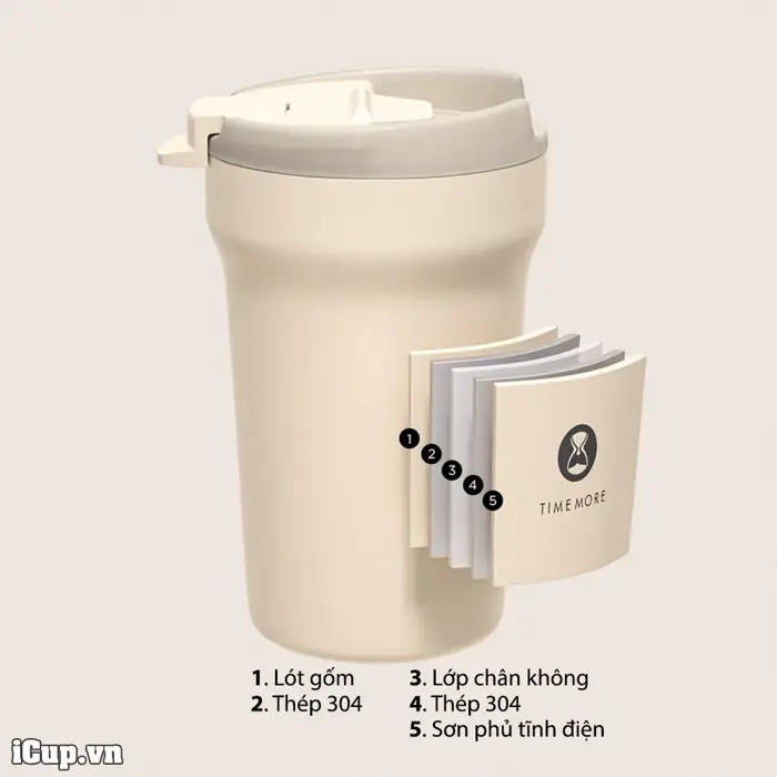Cốc giữ nhiệt 2 lớp chân không lót gốm Timemore Tumbler 350ml