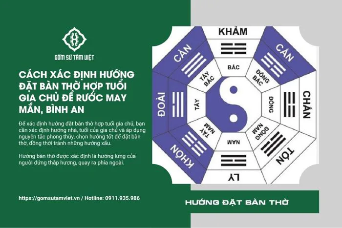 Cách Xác Định Hướng Đặt Bàn Thờ Hợp Tuổi Gia Chủ Để Rước May Mắn, Bình An