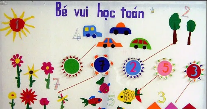 LỚP 4TUỔI B5 TRANG TRÍ GÓC HỌC TẬP NHẰM CỦNG CỐ KỸ NĂNG LÀM QUEN TOÁN CHO  TRẺ